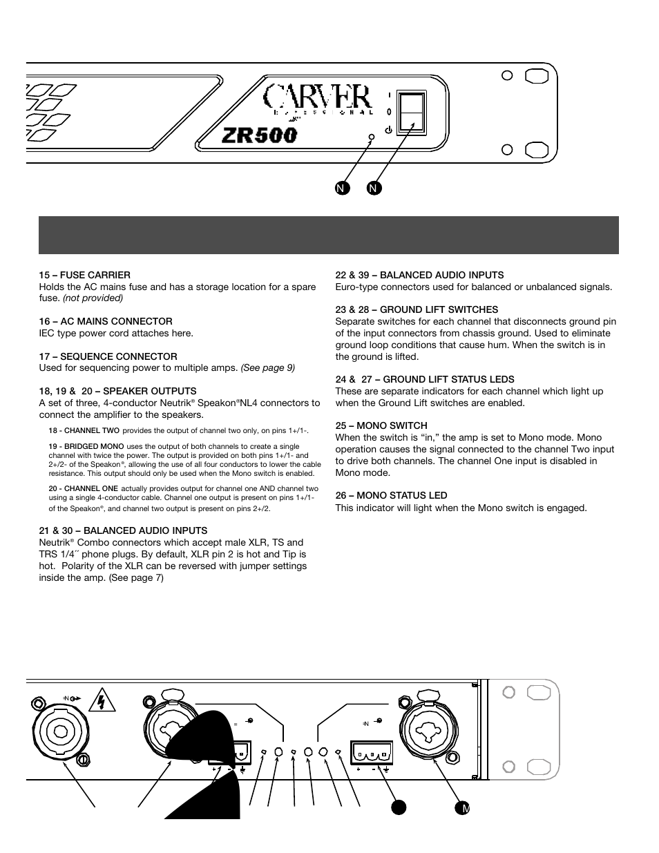 Rear | Carver ZR500 User Manual | Page 7 / 12