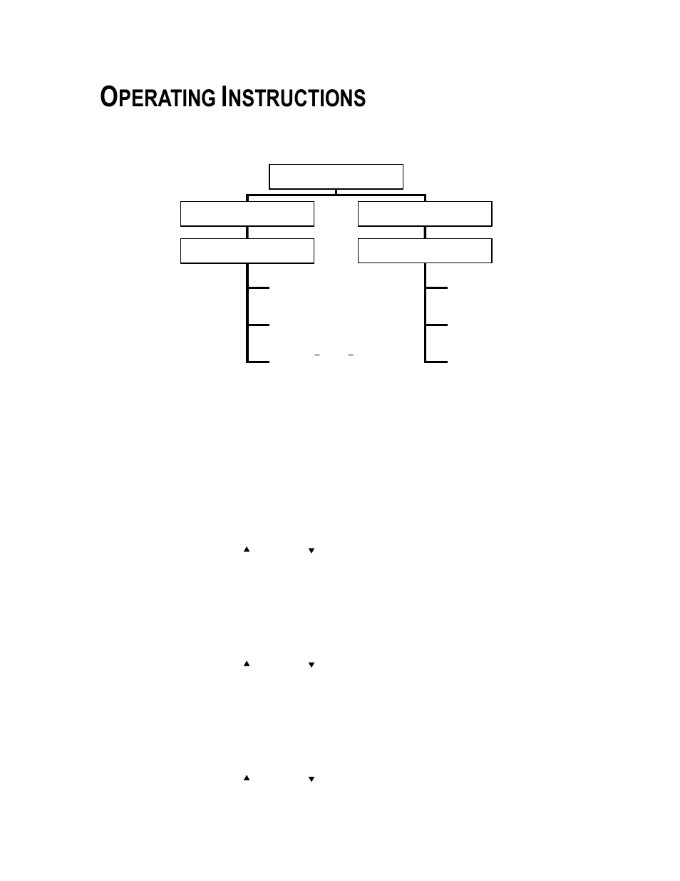 Perating, Nstructions, Menu navigation | Operating modes | Chauvet DMX-4 User Manual | Page 6 / 11