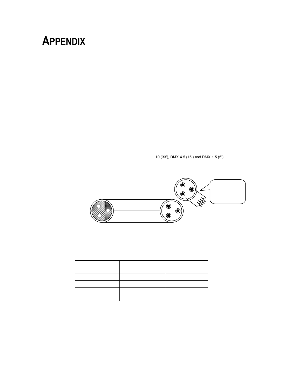 Ppendix, Dmx primer | Chauvet DMX-4 User Manual | Page 8 / 11