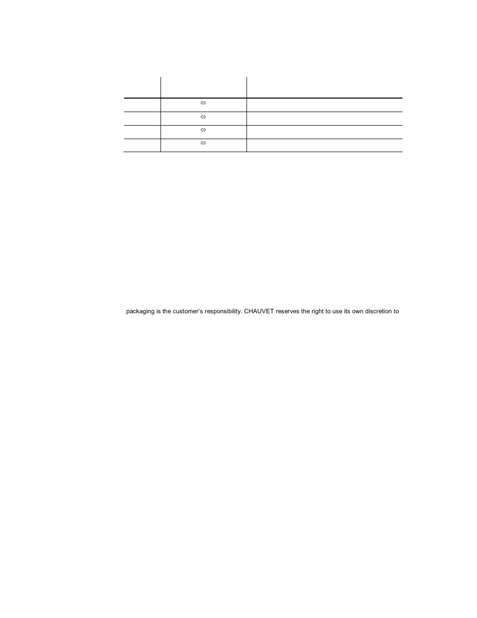 Dmx channel values, Maintenance, Returns procedure | Claims | Chauvet DMX-4 User Manual | Page 9 / 11