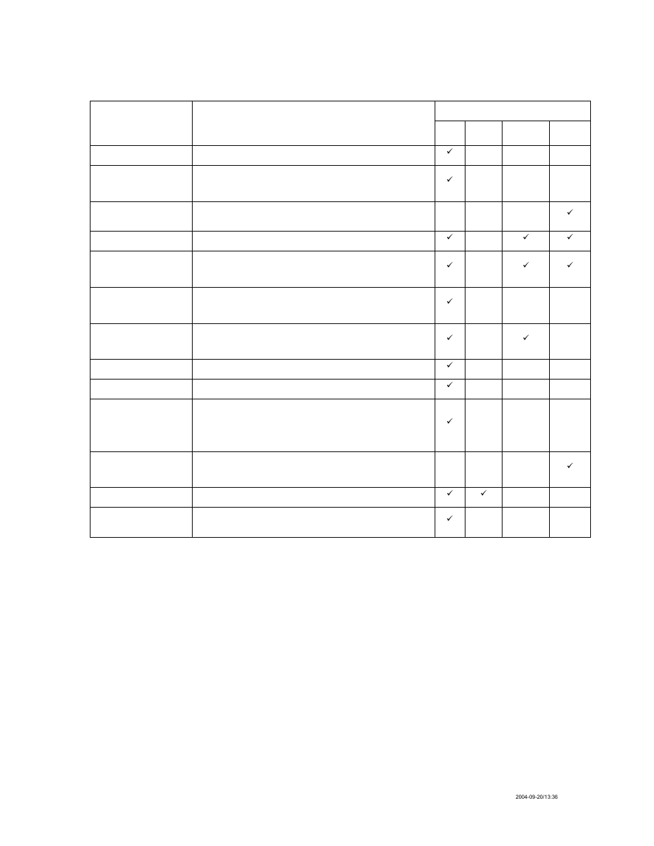 General troubleshooting, Eneral, Roubleshooting | Chauvet CH-175 User Manual | Page 10 / 11