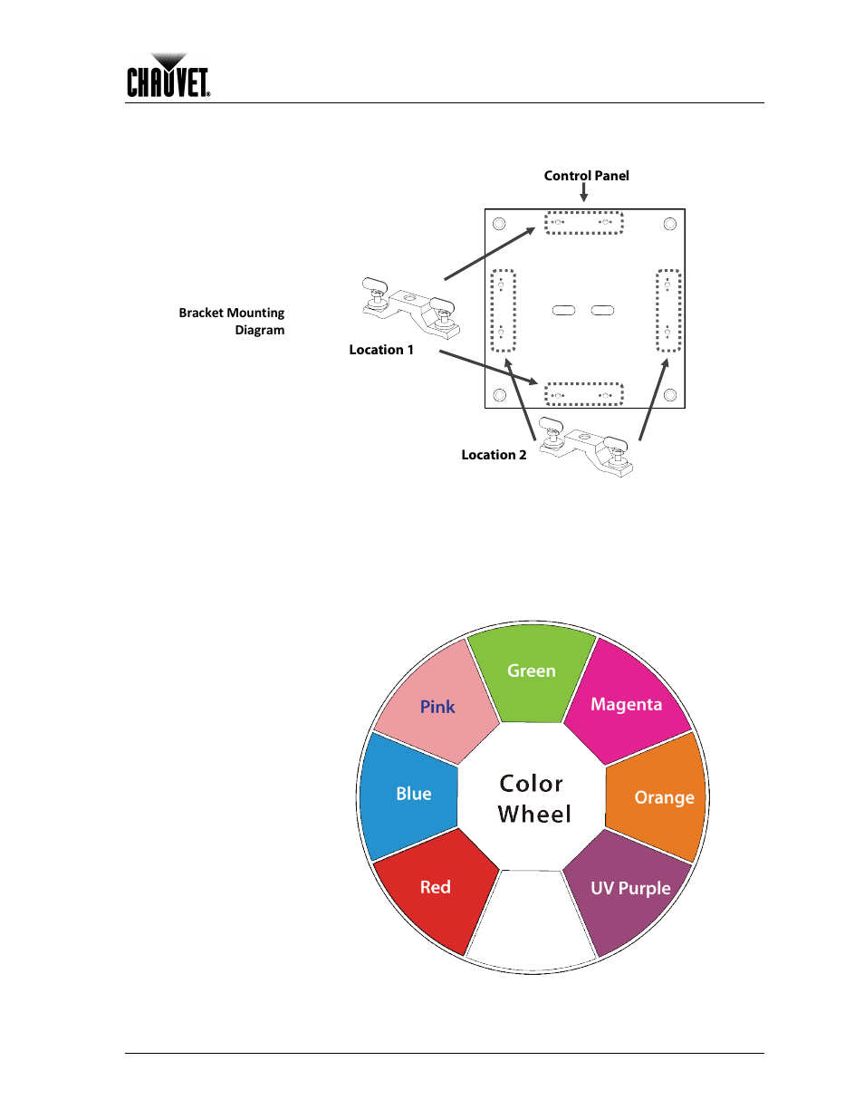 Bracket installation, Optics, Color wheel | Setup | Chauvet 1200E User Manual | Page 13 / 36