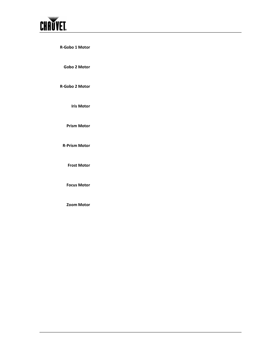 Operation, R-gobo 1 motor, Gobo 2 motor | R-gobo 2 motor, Iris motor, Prism motor, R-prism motor, Frost motor, Focus motor, Zoom motor | Chauvet 1200E User Manual | Page 25 / 36