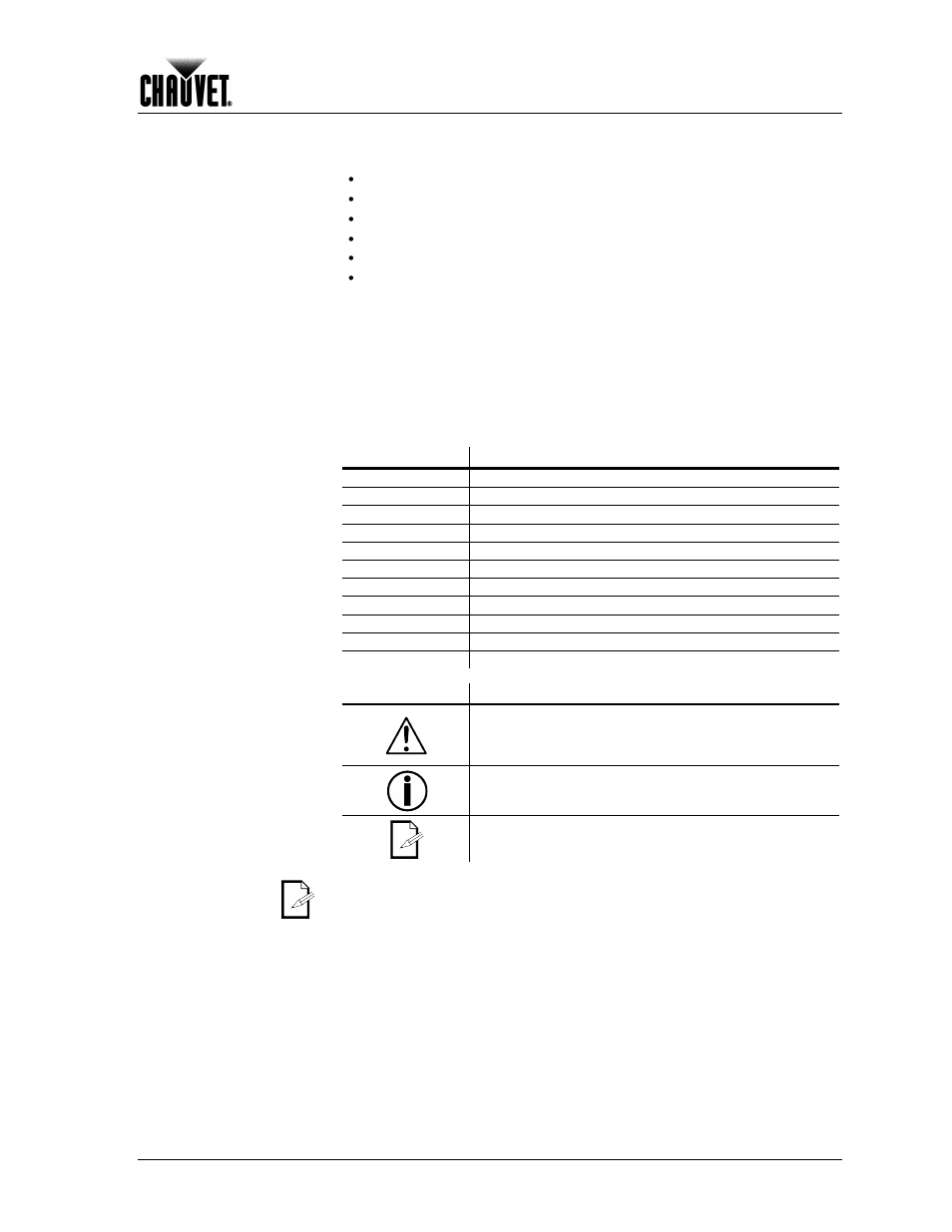 Before you begin, What is included, Unpacking instructions | Typographic conventions, Icon meaning | Chauvet 1200E User Manual | Page 5 / 36