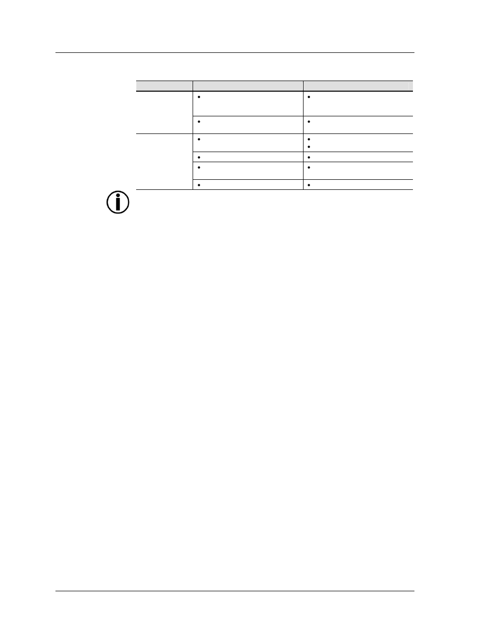 General troubleshooting | Chauvet 700 User Manual | Page 10 / 12