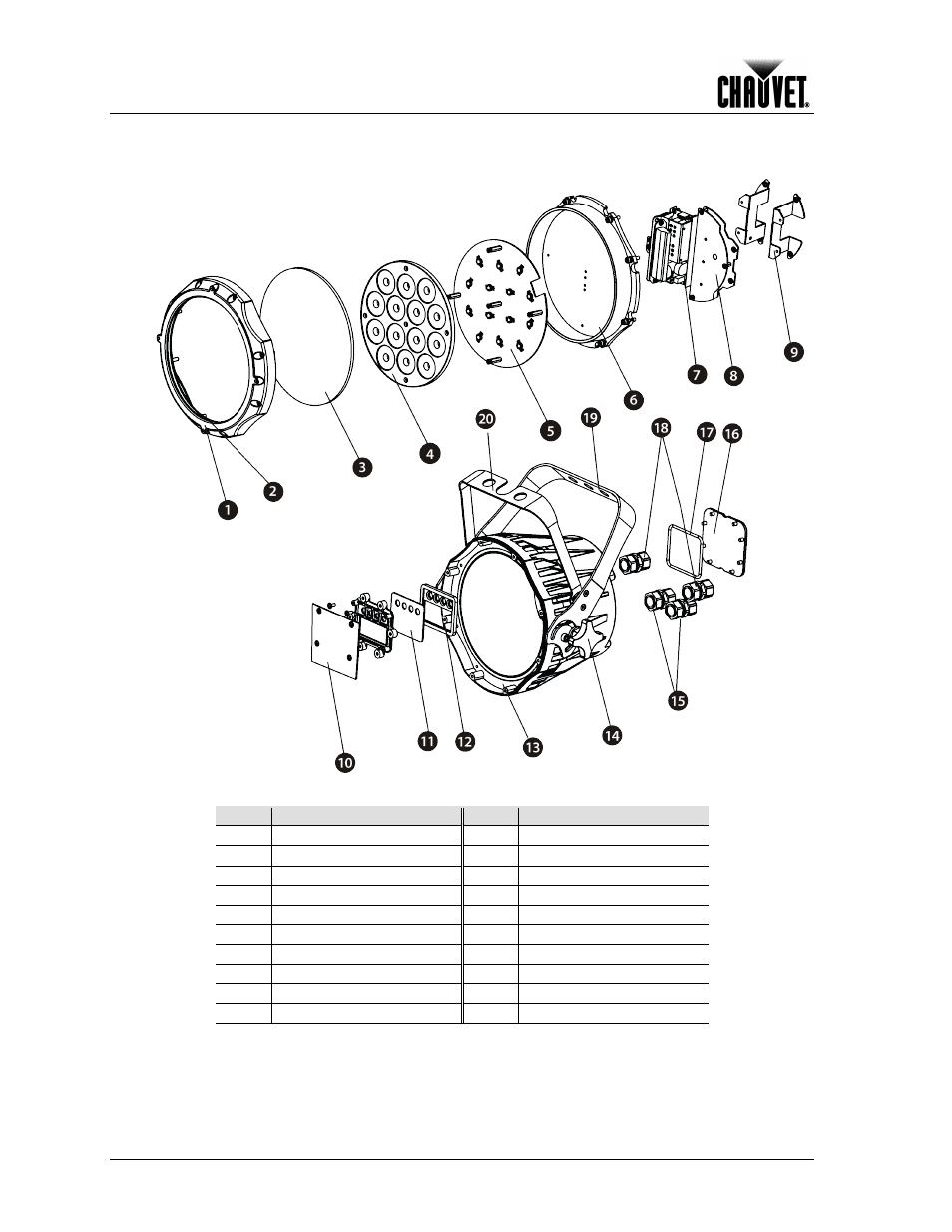Exploded view, Technical information | Chauvet COLORADO 1-TRI IP User Manual | Page 24 / 28