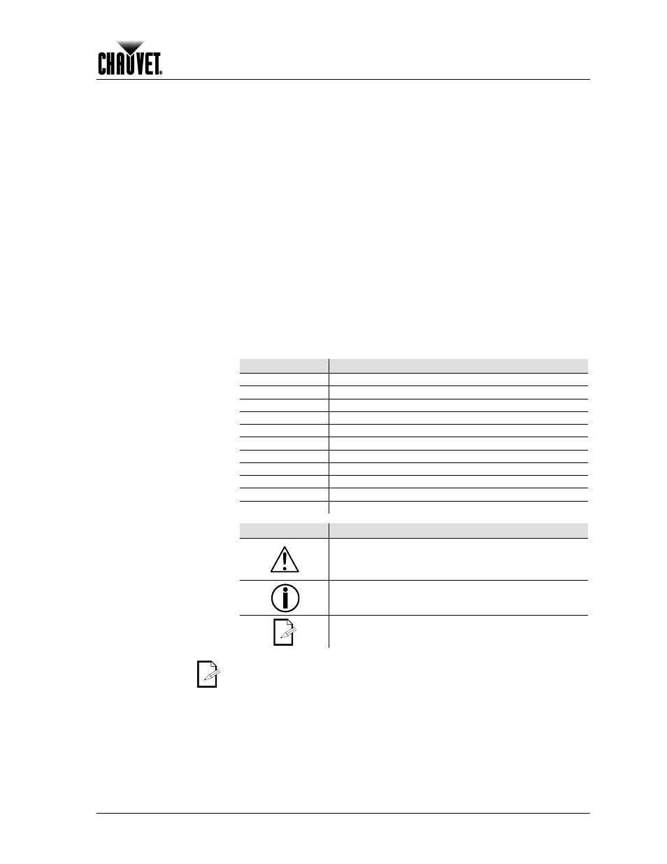 Before you begin, What is included, Unpacking instructions | Typographic conventions, Icon meaning | Chauvet COLORADO 1-TRI IP User Manual | Page 5 / 28