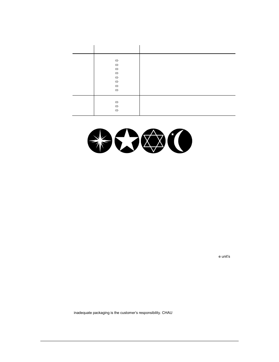 Hannel, Alues, Obos | Aintenance, Eturns, Rocedure, Dmx channel values, Gobos maintenance, Returns procedure | Chauvet TFX-FS360 User Manual | Page 10 / 12