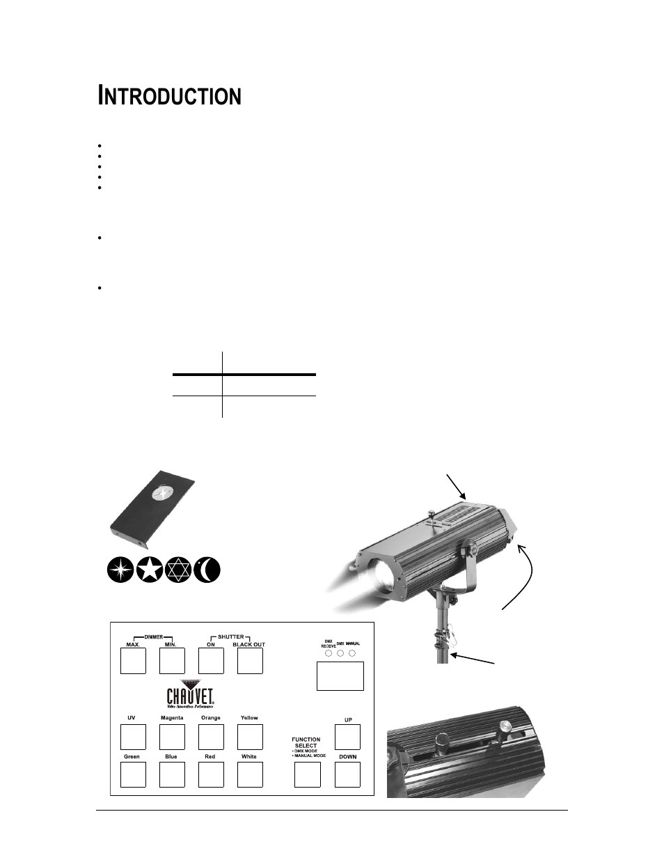 Introduction, Eatures, Dditional | Ptions, Hannel, Ummary, Roduct, Verview, Ntroduction, Features | Chauvet TFX-FS360 User Manual | Page 4 / 12