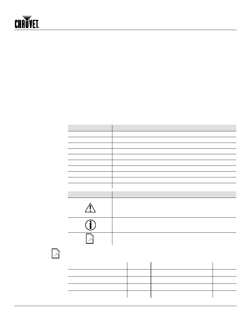 Before you begin, What is included, Unpacking instructions | Typographic conventions, Icon meaning, Product at a glance | Chauvet Q-WASH 360Z-LED User Manual | Page 5 / 26
