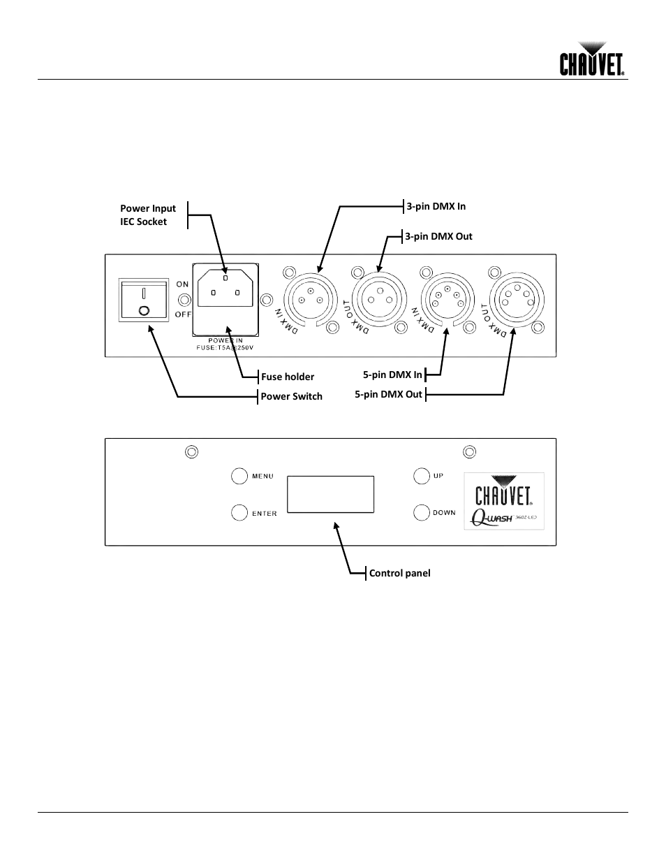 Product overview, Introduction | Chauvet Q-WASH 360Z-LED User Manual | Page 8 / 26
