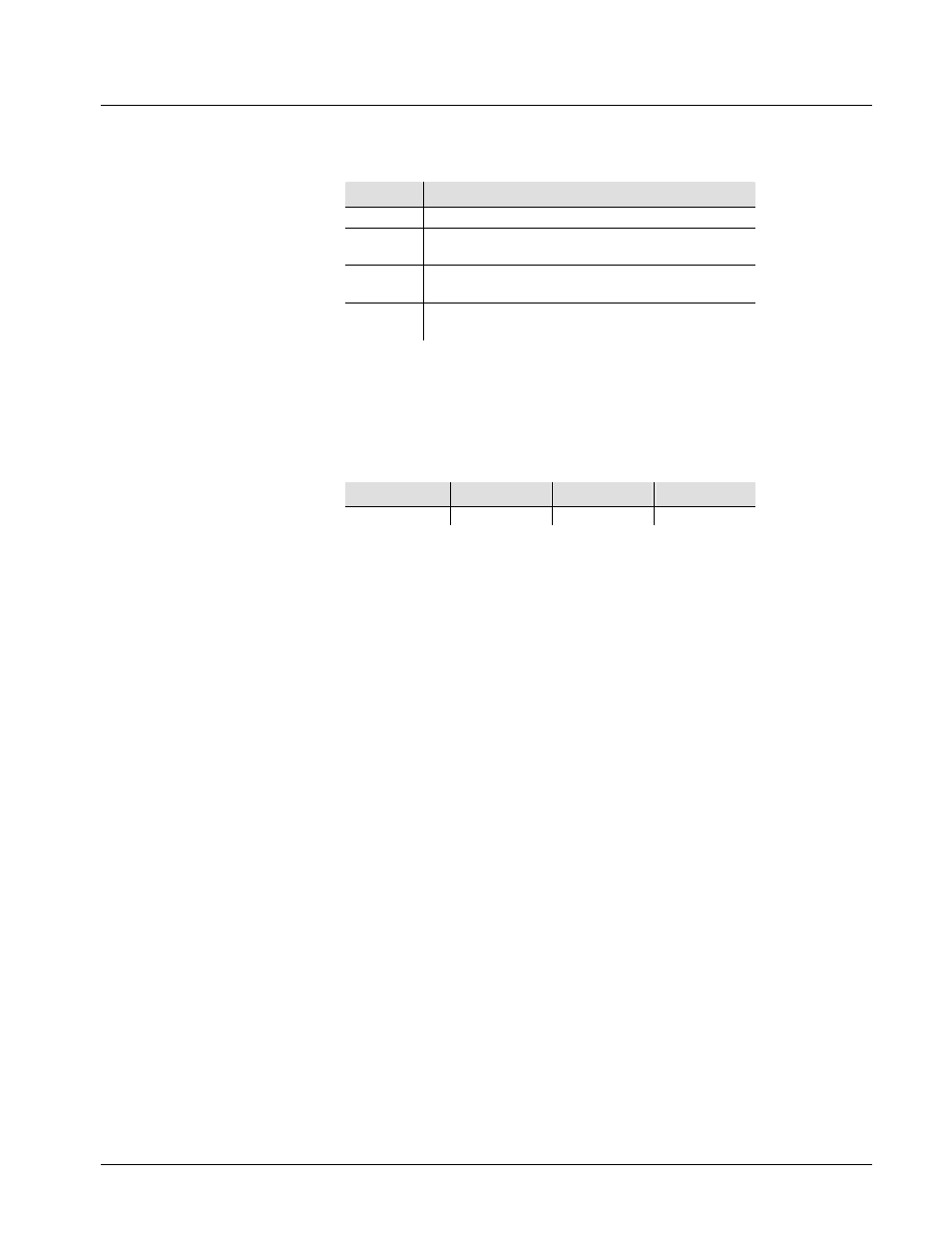 Programming, Mode address mode address | Chauvet 260-LED User Manual | Page 5 / 10