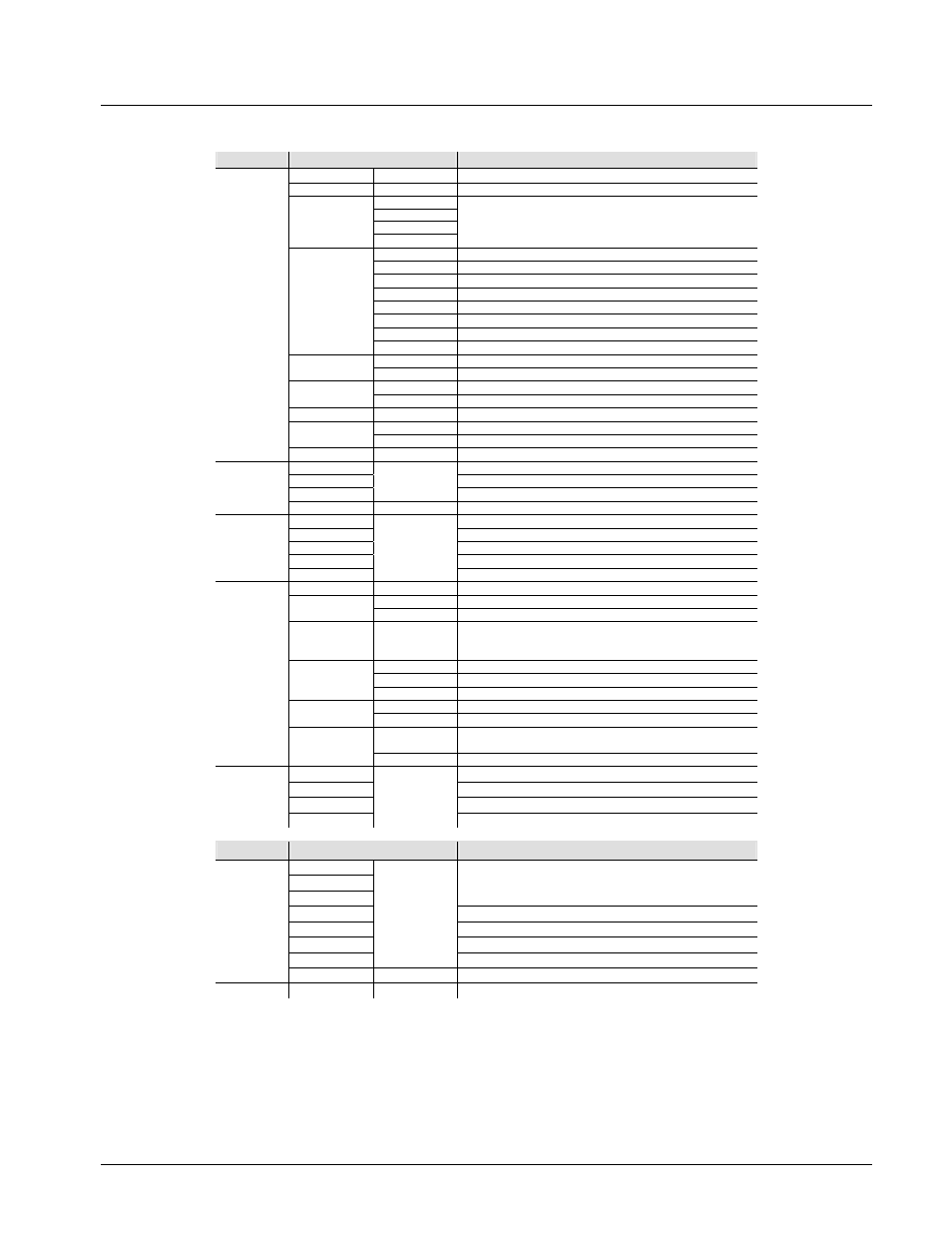 Menu options, Q-wash 260-led qrg | Chauvet 260-LED User Manual | Page 6 / 10
