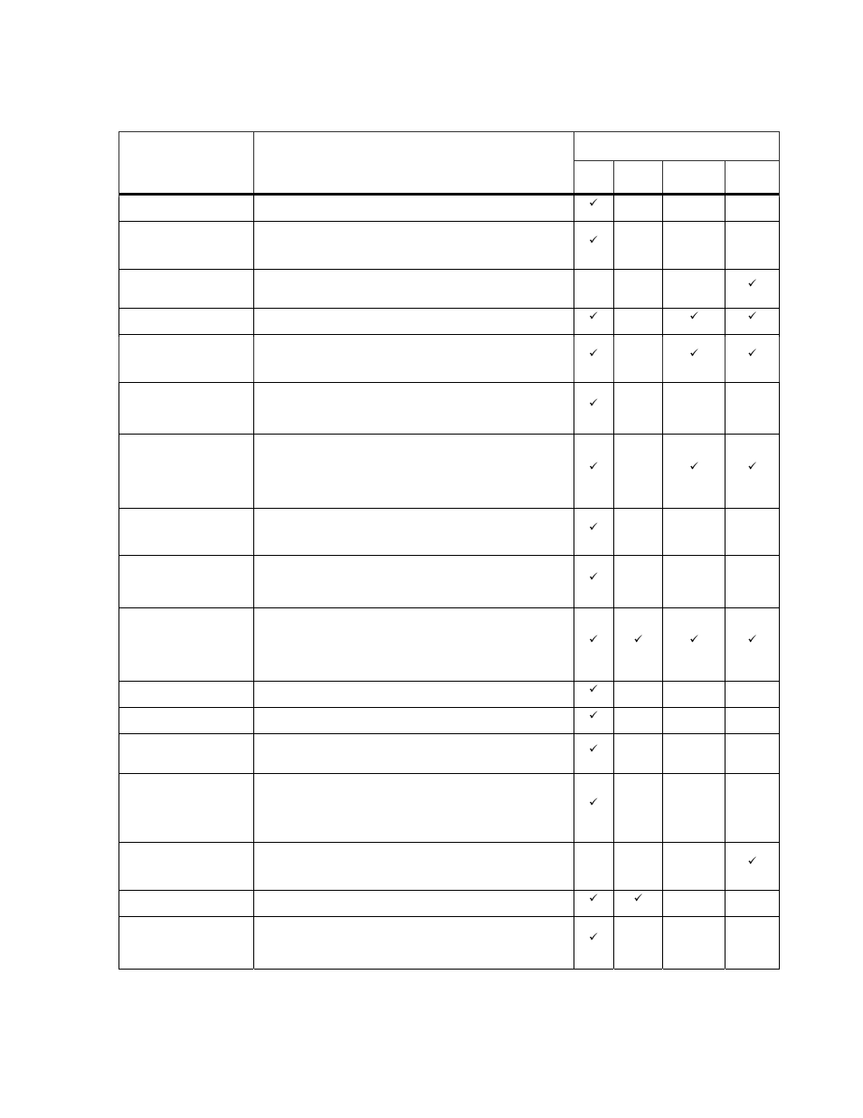 General troubleshooting | Chauvet DMX512 User Manual | Page 8 / 10