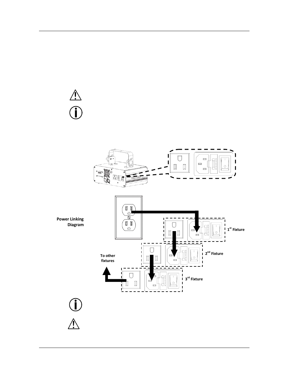 Setup, Ac power, Power linking | Etup | Chauvet SCORPION GVC User Manual | Page 11 / 26