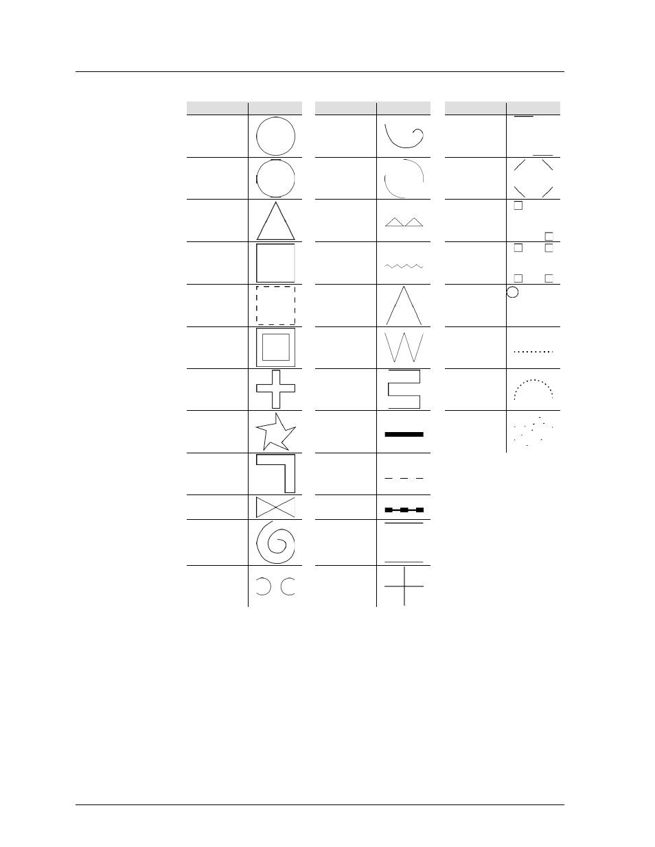 Dmx ch.2 pattern selection | Chauvet SCORPION GVC User Manual | Page 20 / 26