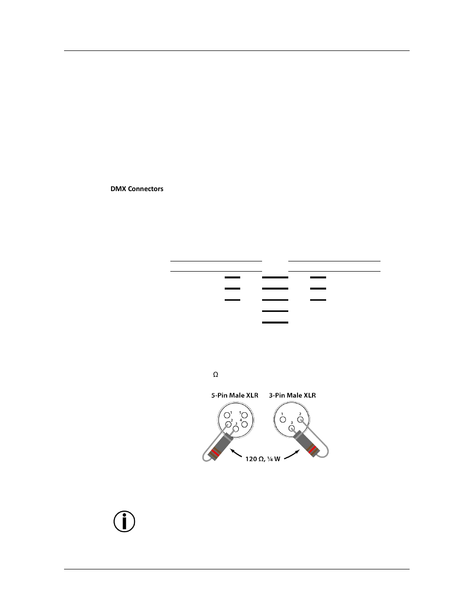 Dmx cabling, Dmx connectors | Chauvet SCORPION GVC User Manual | Page 25 / 26