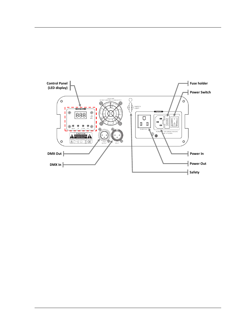 Introduction, Product overview, Ntroduction | Chauvet SCORPION GVC User Manual | Page 9 / 26