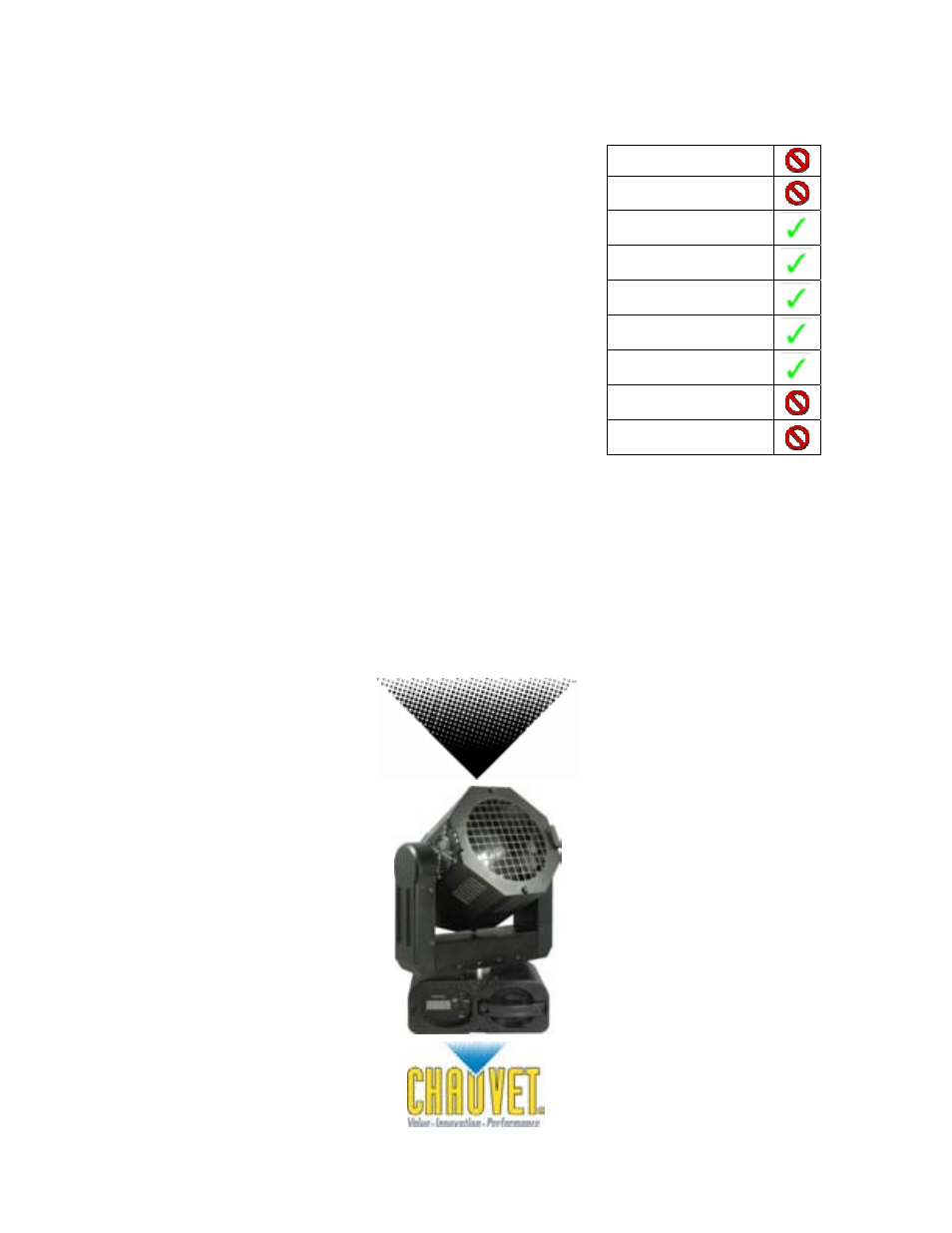 Chauvet S-MOVER DMX512 User Manual | 17 pages