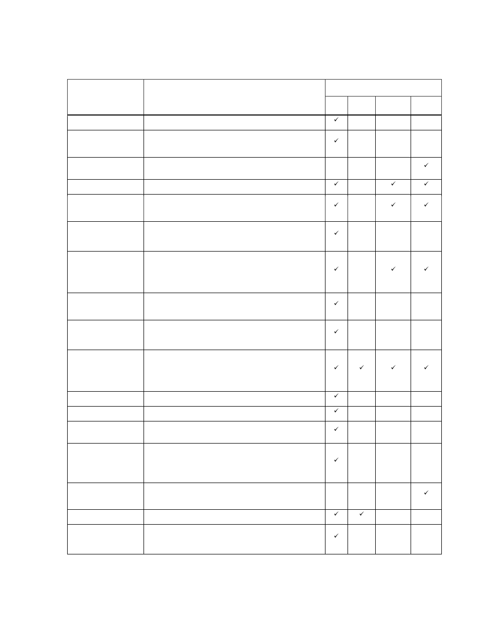 General troubleshooting, Eneral, Roubleshooting | Chauvet S-MOVER DMX512 User Manual | Page 14 / 17