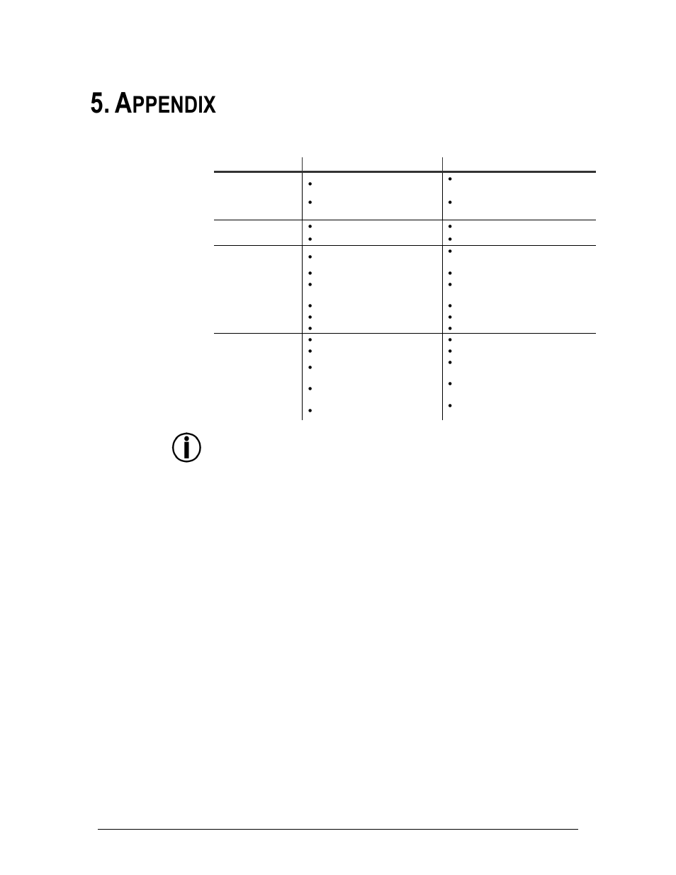 Appendix, Eneral, Roubleshooting | Ppendix, General troubleshooting | Chauvet LED 360 User Manual | Page 13 / 18