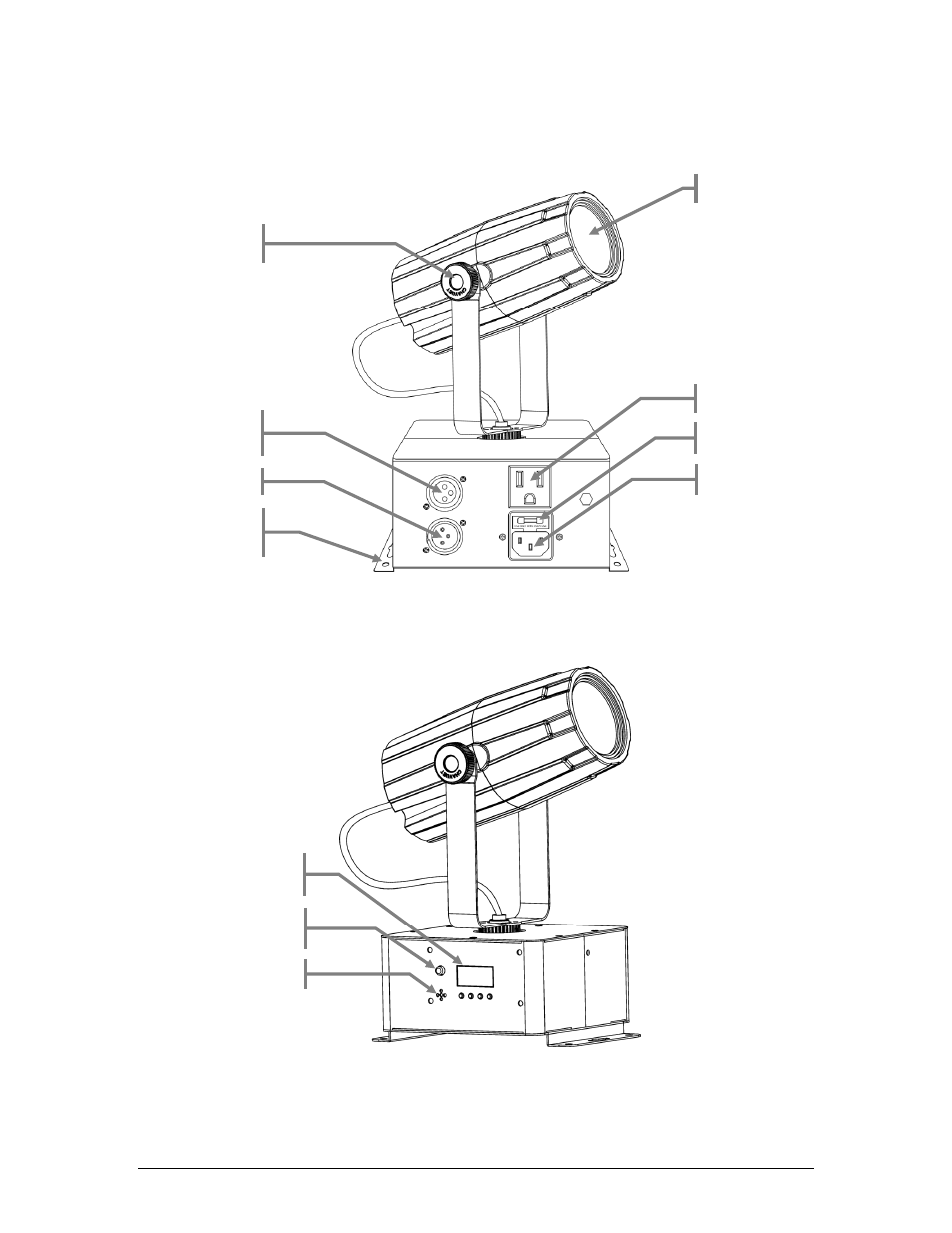 Roduct, Verview, Product overview | Chauvet LED 360 User Manual | Page 6 / 18