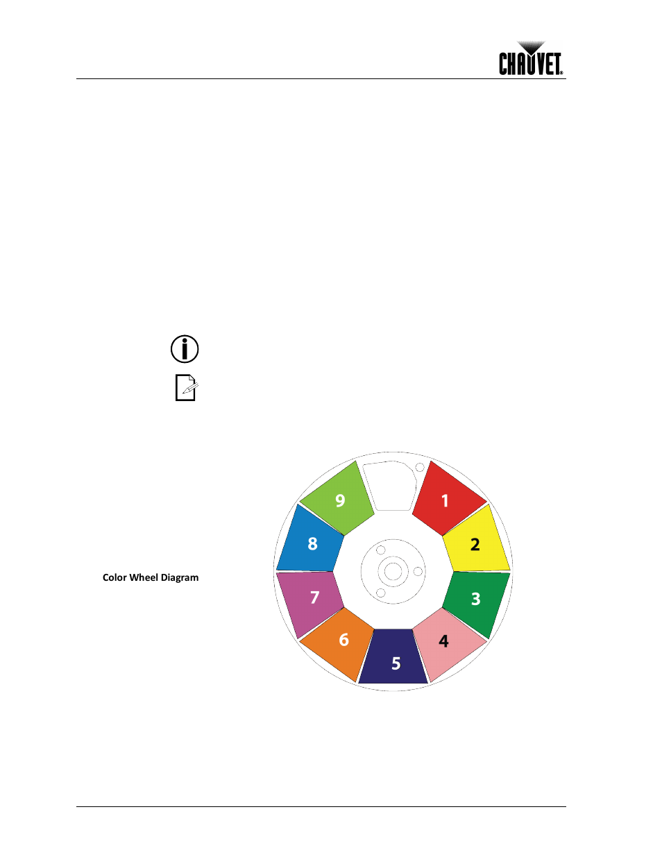 Dmx linking, Dmx modes, Master/slave connectivity | Color wheel, Setup | Chauvet 160-LED User Manual | Page 10 / 24