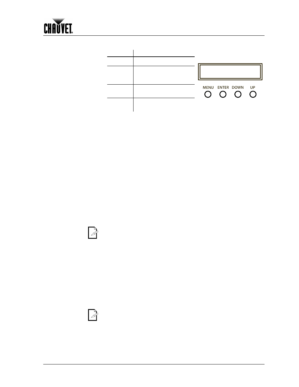 Operation, Control panel description, Control options | Programming, Dmx operation, Auto programs, Sound programs, Custom program | Chauvet 160-LED User Manual | Page 13 / 24