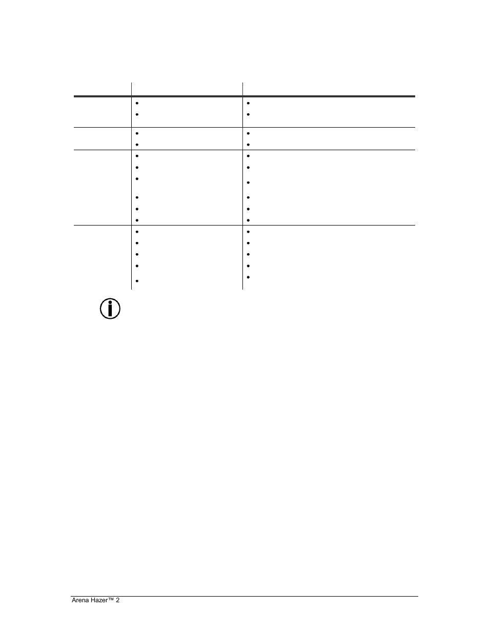 Eneral, Roubleshooting, Ontact | General troubleshooting, Contact us | Chauvet HAZER 2 User Manual | Page 12 / 18