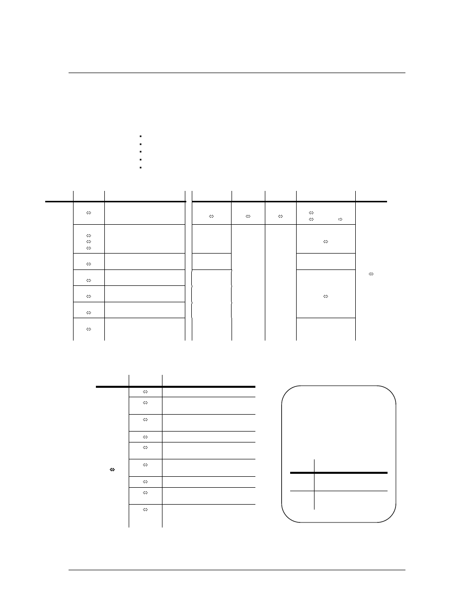 Dmx channel values, Table 1.1 | Chauvet 200B User Manual | Page 10 / 13