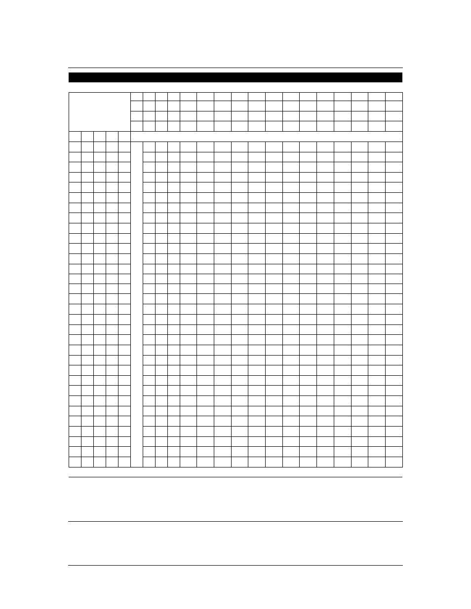 Dmx dip switch quick reference chart | Chauvet 200B User Manual | Page 12 / 13