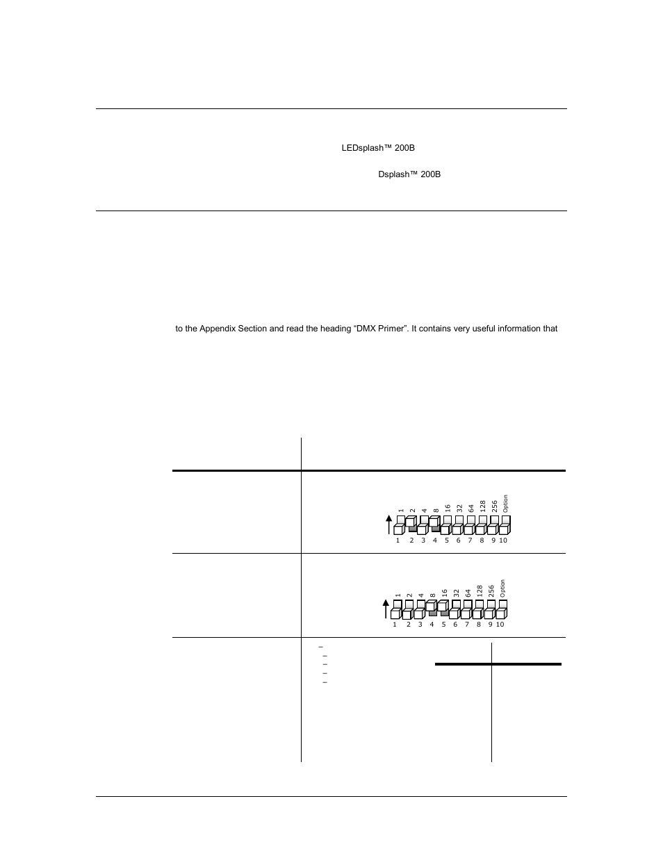 Dmx control mode, Setting the dmx address, Address 10 | Address 24, Address 233 | Chauvet 200B User Manual | Page 8 / 13