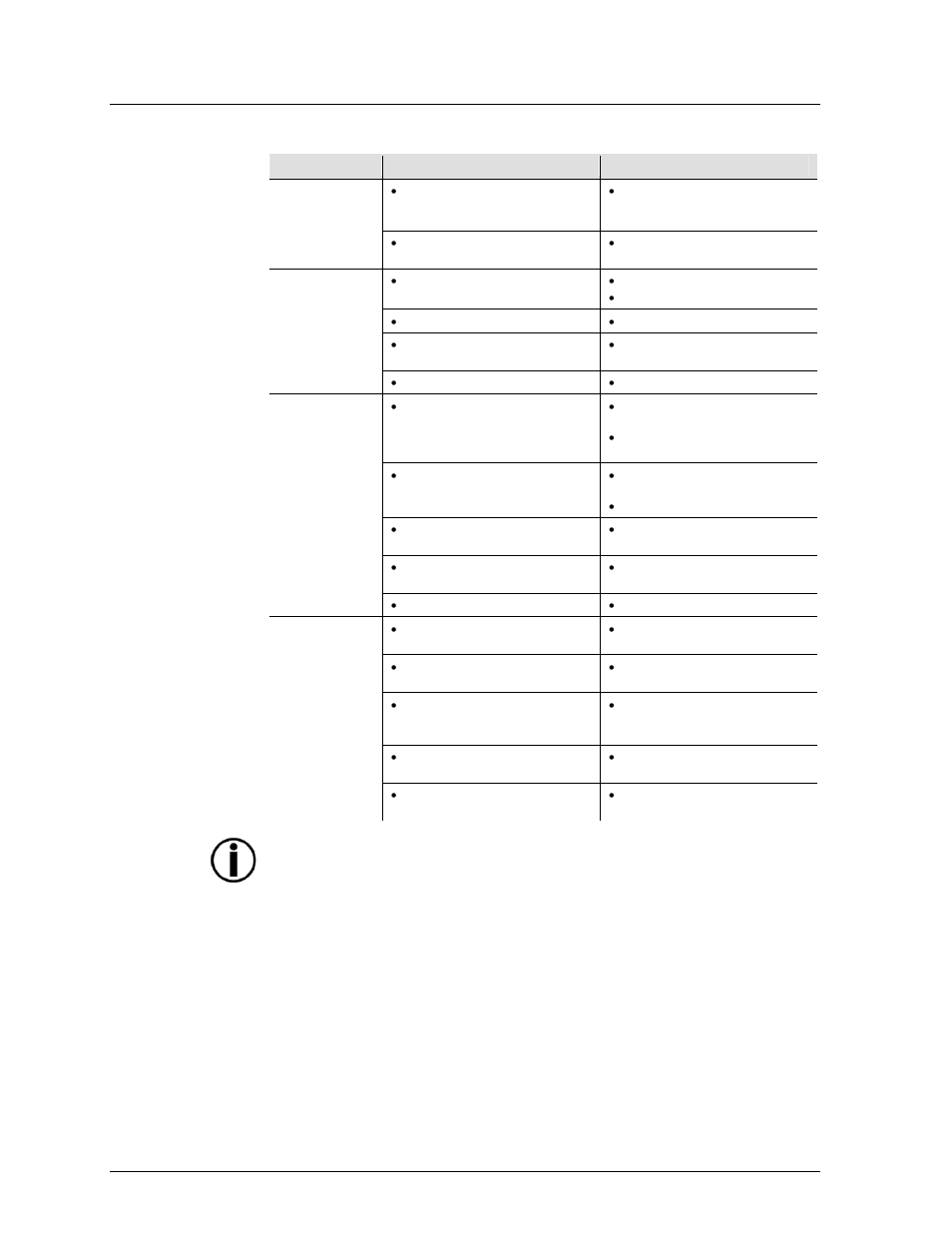General troubleshooting | Chauvet DJ Equipment User Manual | Page 12 / 16