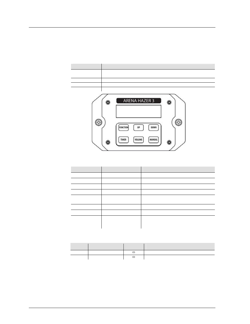 Peration, Control panel operation, Menu map | Dmx channel assignments and values | Chauvet DJ Equipment User Manual | Page 8 / 16
