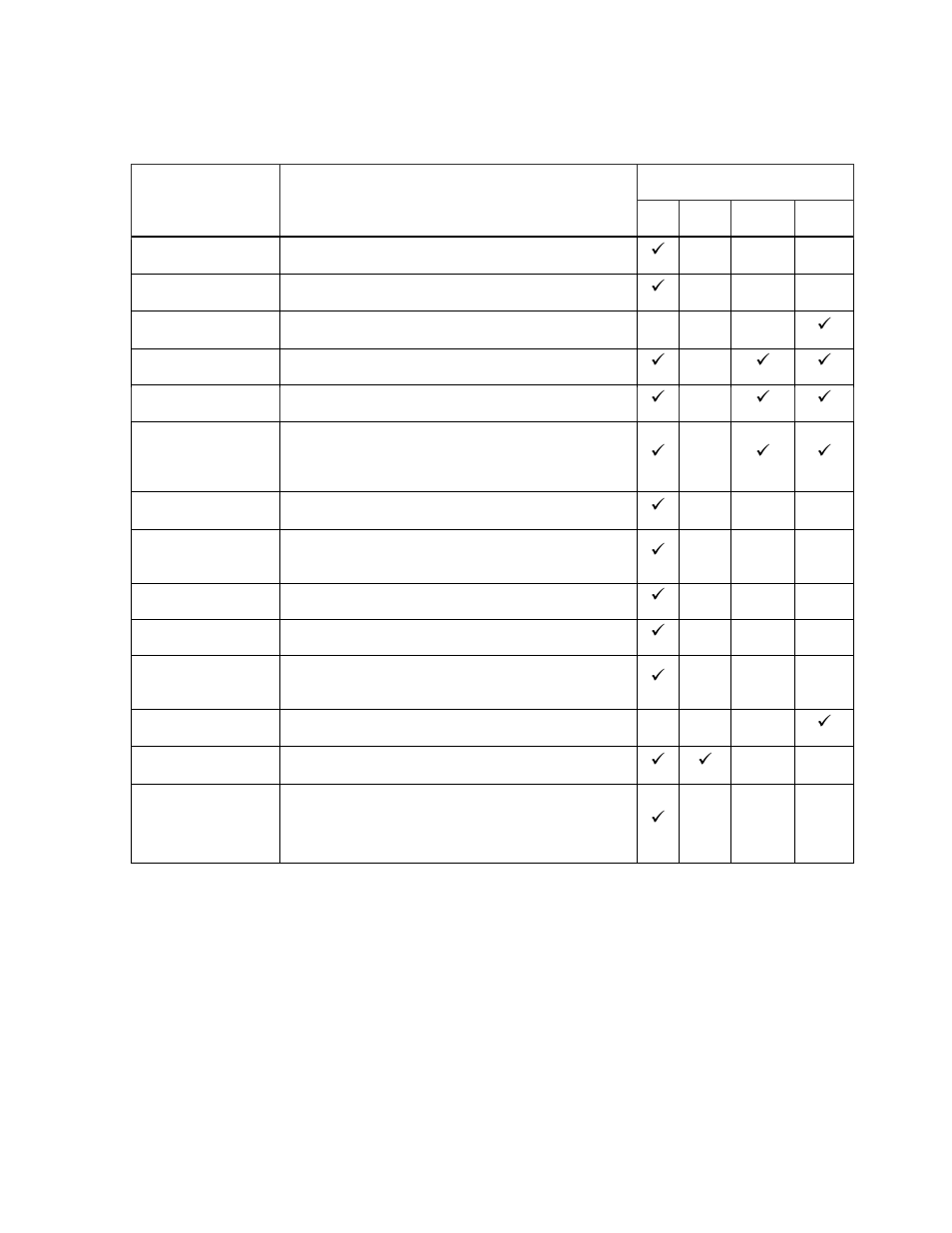 General troubleshooting, Technical support | Chauvet LX5 User Manual | Page 8 / 10
