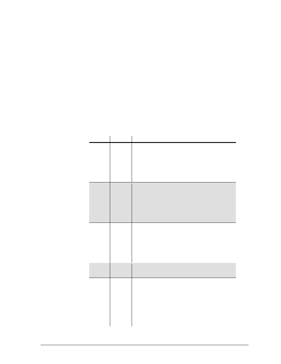 Operation, Dmx operation, Dmx channel values | Peration | Chauvet Home Safety Product User Manual | Page 9 / 17