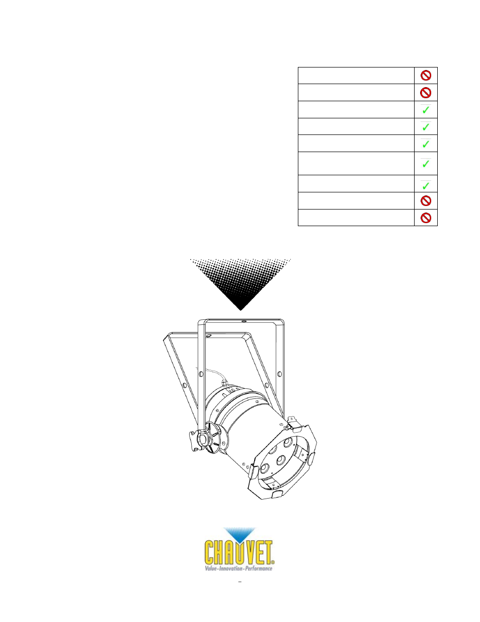 Chauvet SNAPSHOT LED PAR 38 TRI-B User Manual | 20 pages