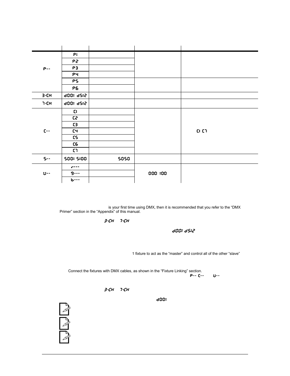 Peration, Aster, Lave | Menu map, Dmx operation, Master/slave | Chauvet SNAPSHOT LED PAR 38 TRI-B User Manual | Page 13 / 20