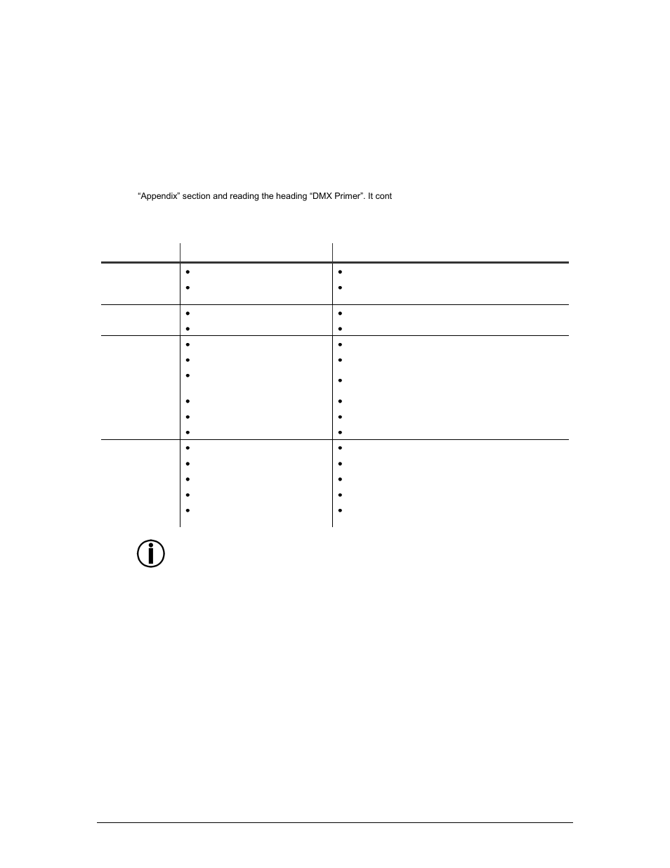 Etting the, Tarting, Ddress | Eneral, Roubleshooting, Ontact, Setting the starting address, General troubleshooting, Contact us | Chauvet 86 User Manual | Page 13 / 15