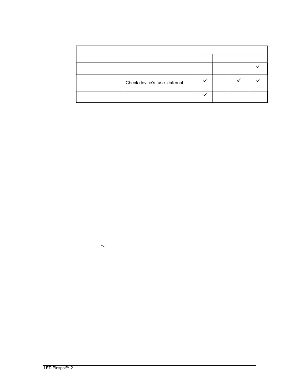 Eneral, Roubleshooting, Echnical | Pecifications, General troubleshooting, Technical specifications | Chauvet Landscape Lighting User Manual | Page 7 / 7