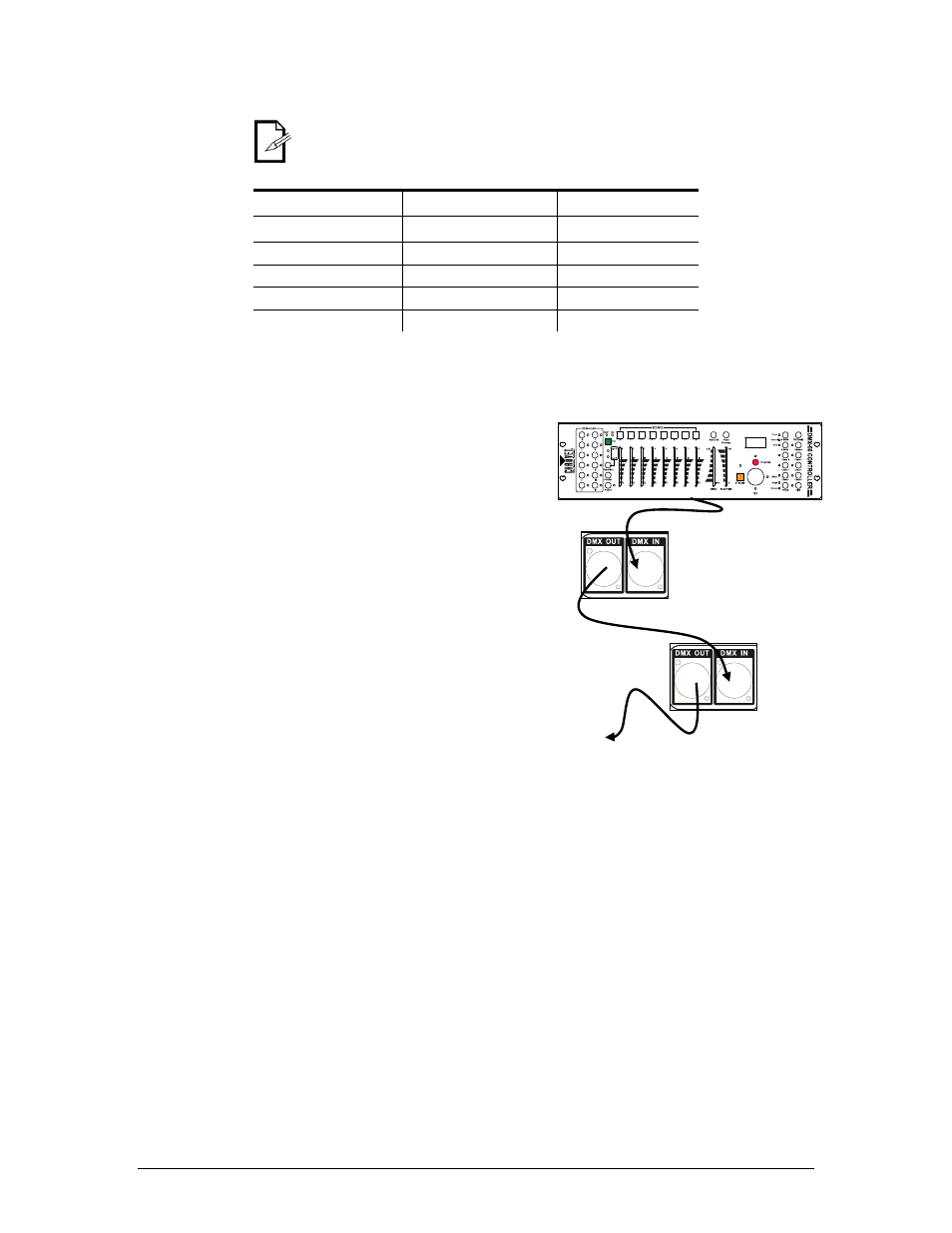In to, Onversion, Hart | Etting up a, Erial, Pin to 5-pin conversion chart, Setting up a dmx serial data link | Chauvet 56C User Manual | Page 14 / 17