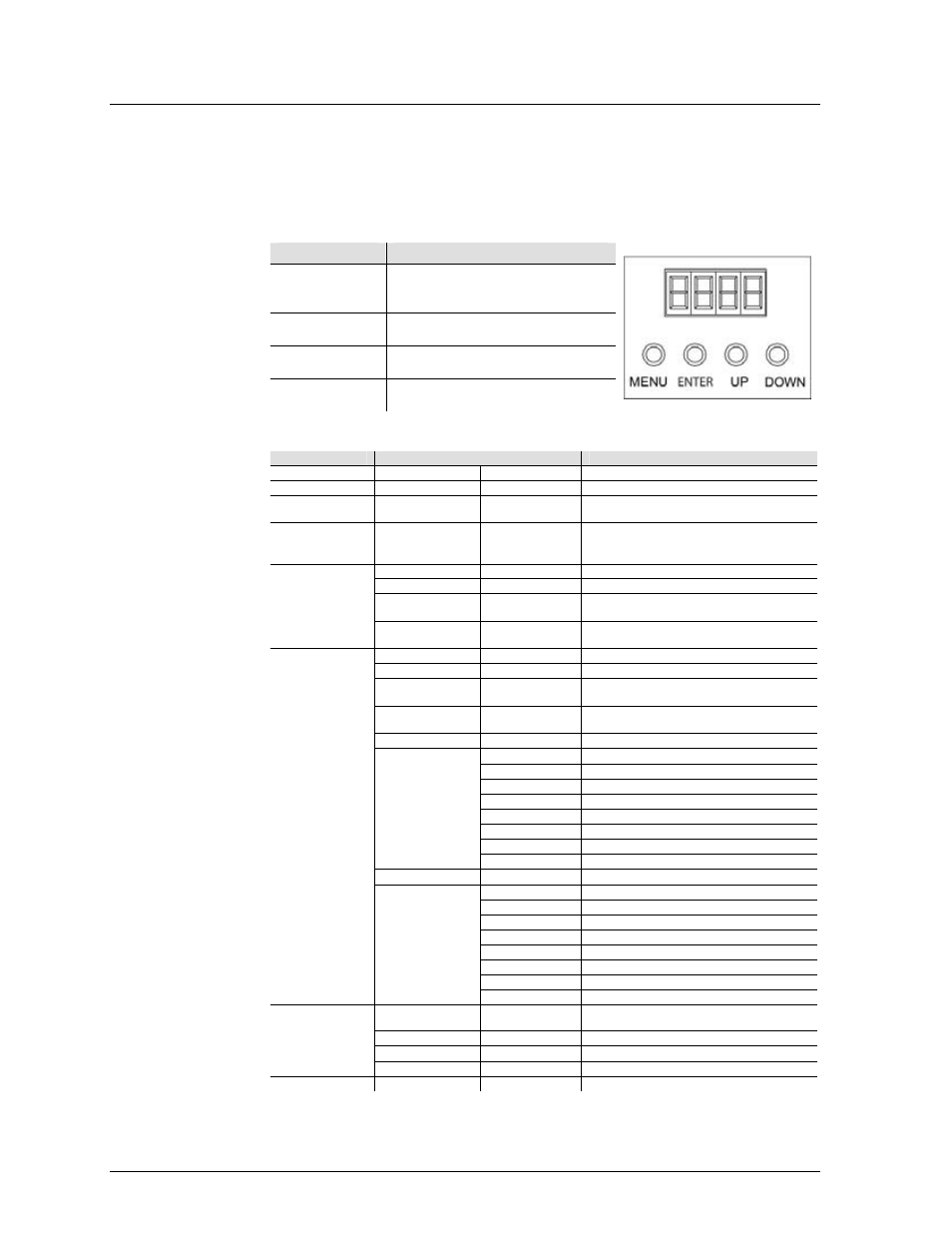 Peration, Control panel operation, Menu map | Chauvet Indoor Furnishings User Manual | Page 8 / 20