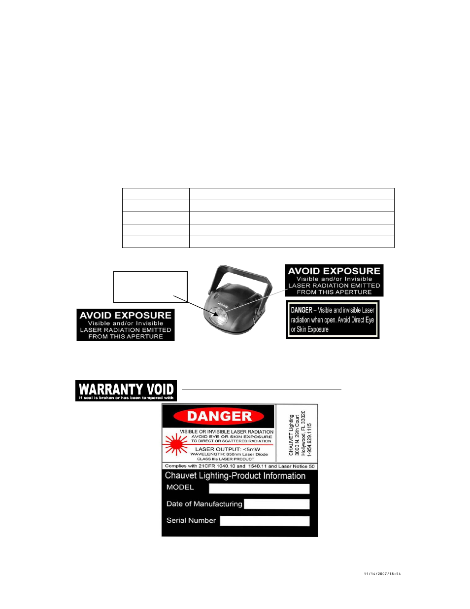 Compliance statement, Laser safety and compliance information, Aser | Afety and, Ompliance, Nformation, Tatement | Chauvet SCORPION LR-1510 User Manual | Page 6 / 8
