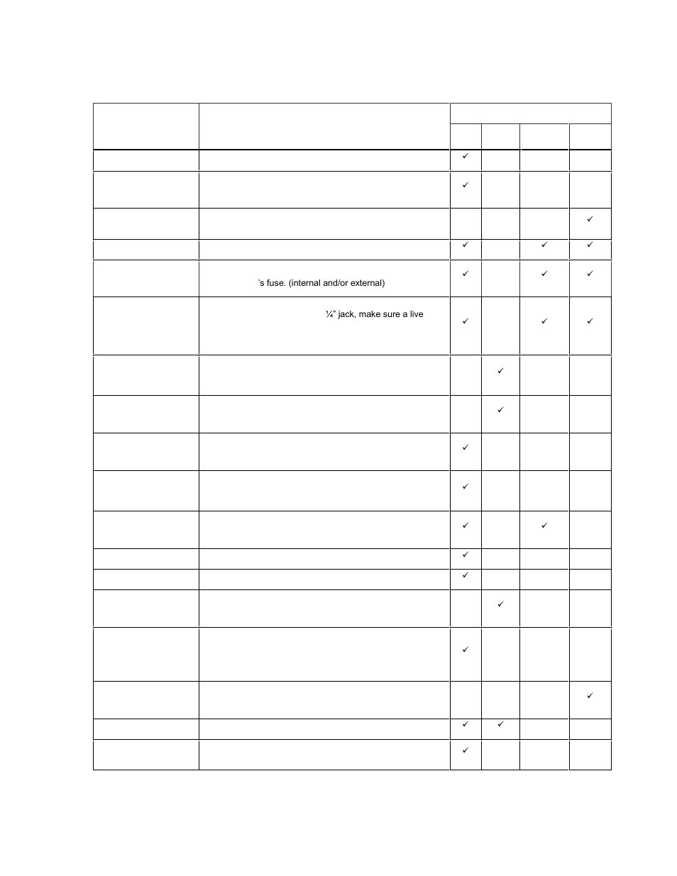 General troubleshooting, Eneral, Roubleshooting | Chauvet Ch 258 User Manual | Page 8 / 9