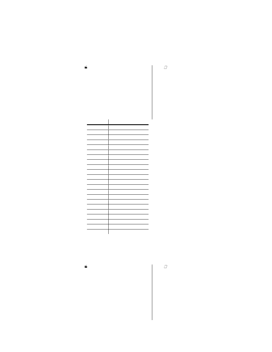 Midi operation, Data transfer, Peration | Ransfer | Chauvet DMX-55 DMX User Manual | Page 17 / 21