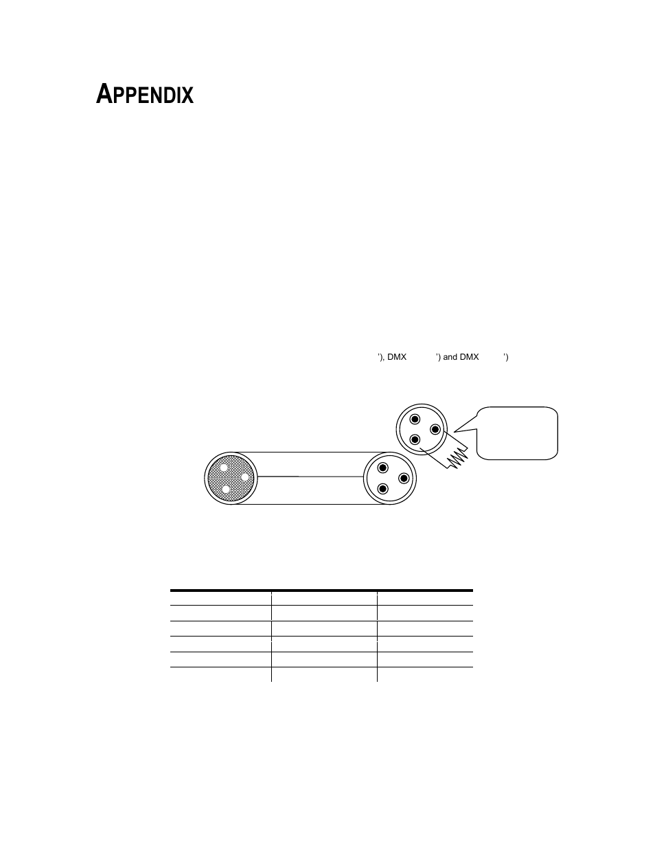 Appendix, Dmx primer, Fixture linking | Rimer, Ppendix | Chauvet DMX-55 DMX User Manual | Page 18 / 21