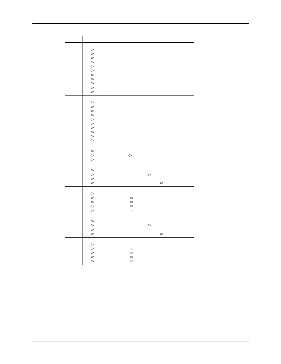 Dmx channel values | Chauvet Laser Pointer User Manual | Page 15 / 20