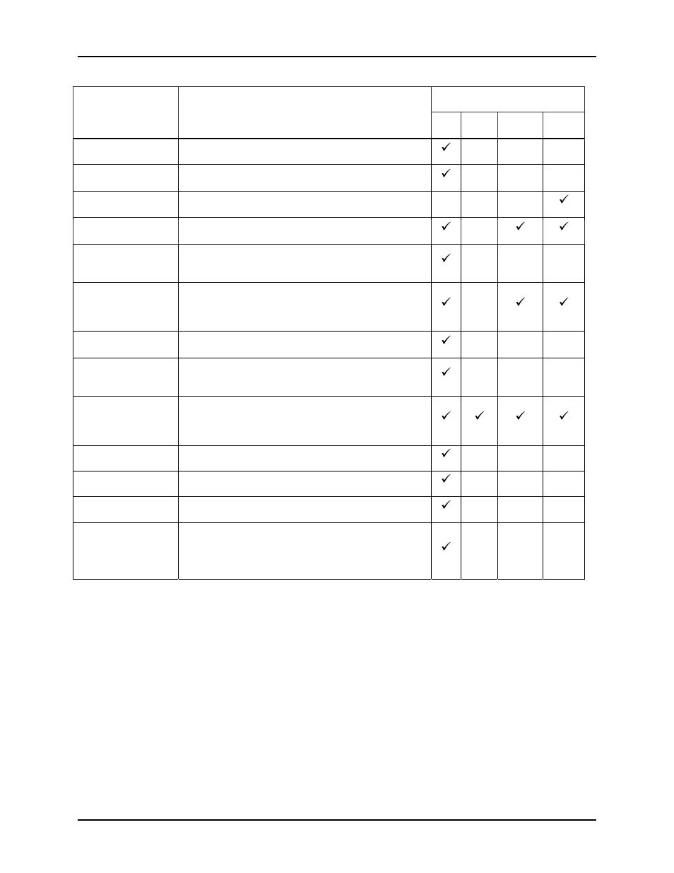 General troubleshooting, Technical support | Chauvet Laser Pointer User Manual | Page 17 / 20