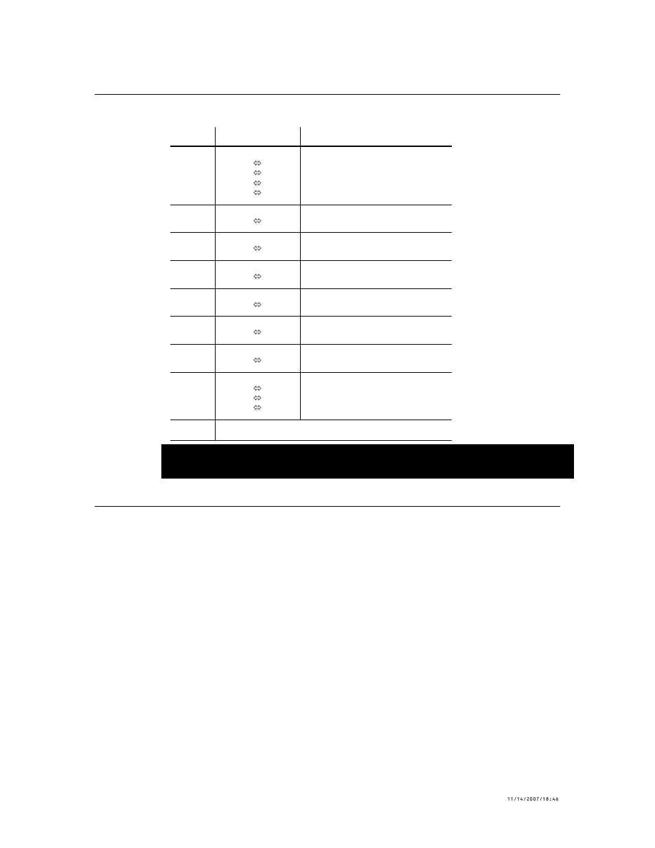 Dmx channel values, Trouble shooting, Hannel | Alues, Rouble, Hooting | Chauvet SCORPION LRG-55 User Manual | Page 15 / 19