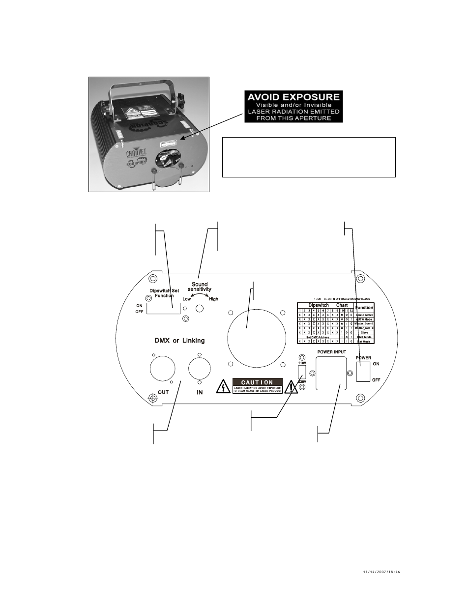 Roduct, Verview, Product overview | Chauvet SCORPION LRG-55 User Manual | Page 6 / 19